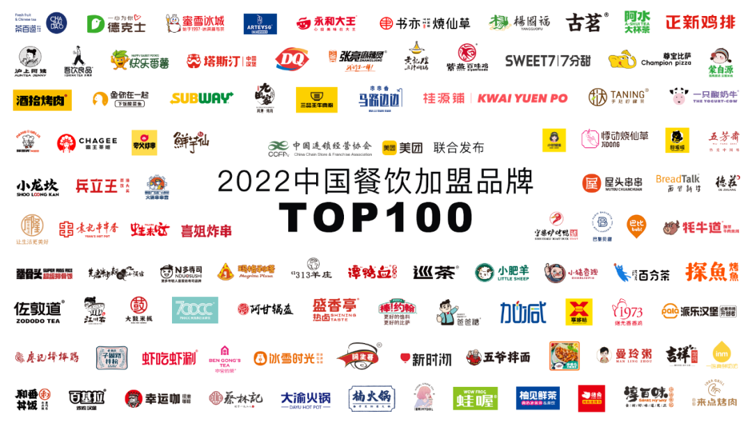 蒙山2022中国餐饮加盟品牌TOP100，看看有没有你的品牌